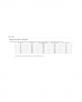 Waxed jacket Beaufort | Navy Blue