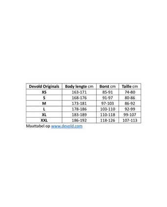 Devold Round Neck Nansen | Light Grey