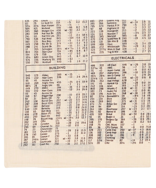 Bedrukte Zakdoek | Stock Prices